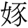 C02122